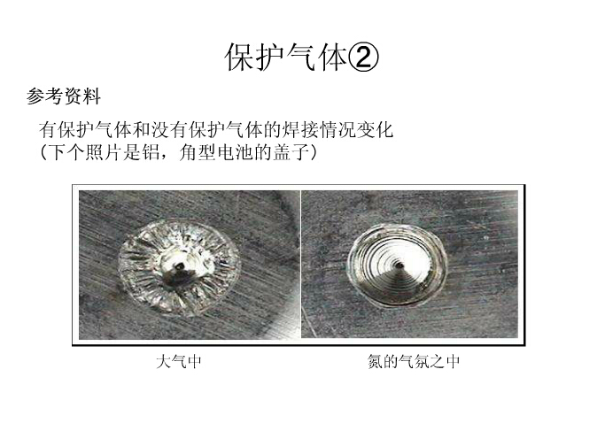 吹保护气体后效果