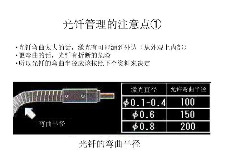 光纤激光焊接机光纤管理注意点