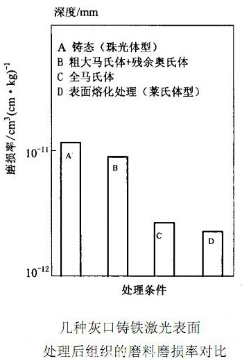 ҿ洦